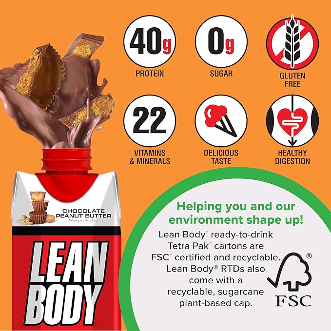 LEAN BODY 8 Flavor Variety Pack, 40g Protein, Zero Sugar, 24 Vitamins & Minerals to Support Immune Health, 17 fl oz, 8 Pack.