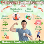 Dr. Lu’s Happy Slim Herbal Tea | 100% Natural Tea for Digestive Comfort & Body Balance | Gentle Colon Cleanse Tea for Daily Detox | 11 Herbs incl. Hawthorn, Lotus Leaf, Burdock, Dandelion | Laxative-Free