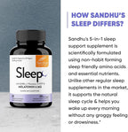 Sandhu's Sleep 60 Capsules –Non-Habit Forming 5-in-1 Sleep Aid Supplement with Melatonin, Magnesium, GABA, L-Theanine & 5-HTP