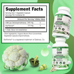 Dim Estrogen Supplement for Hormone Harmony & Skin Health, 2 Month Supply - 200 mg Diindolylmethane for Metabolism Balance, Menopause, Mood Support w Bioperine for Higher Absorption