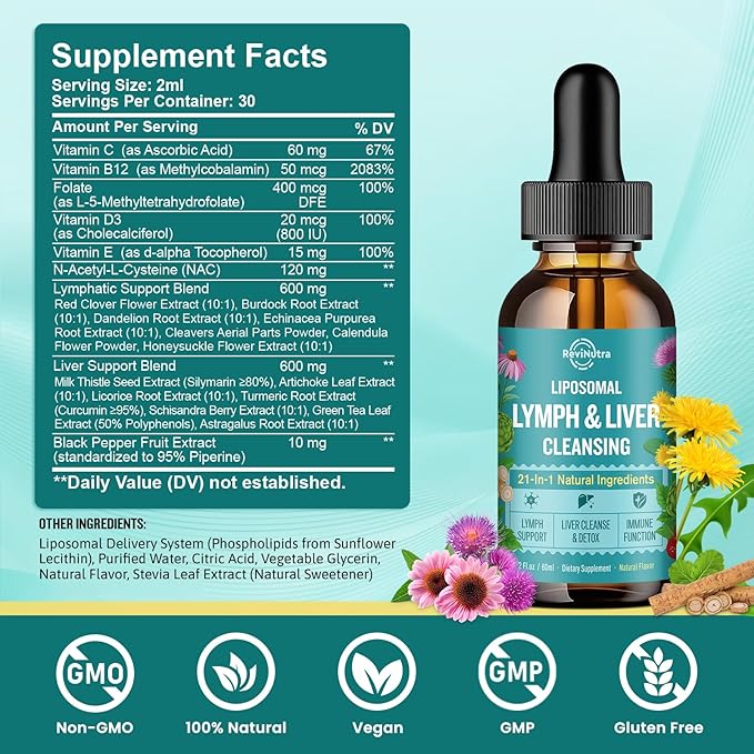 2 Pack Liposomal Lymphatic Drainage Drops, Liver Cleanse Detox & Repair Liquid Supplement with Milk Thistle, Dandelion, Burdock Root - Lymph & Liver Detox, Antioxidant, Natural Flavor 4 Fl Oz