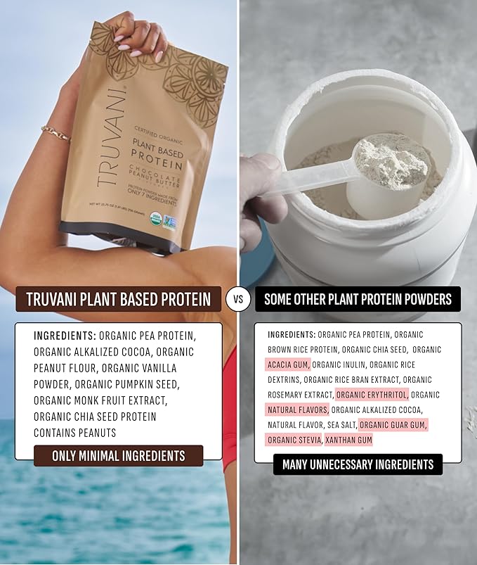 Truvani Dairy Free Protein Powder | Chocolate Peanut Butter | 20g Organic Plant Based Pea Protein | 20 Servings | Vegan, Keto, Gluten Free | Low Carb | No Added Sugar