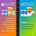 THRIVE Protein Shake | 16 Packets (35g Each) | Gluten-Free, Pea Protein Blend, Probiotics, Fiber & Digestive Enzymes | Supports Lean Muscle (16 Packets (Single Servings), Chocolate Covered Strawberry)