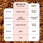 Mezcla Puff-Crispy Plant Based Protein Bars - Hot Chocolate - Healthy Snacks for Kids & Adults - Granola Bars for School, Travel, & Office Snacks - Gluten Free, Vegan, Non GMO, 10g Protein - 12 Count