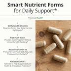 Multivitamin for Men with Methylated Vitamins and Chelated Minerals for Energy, Focus and Immune Health – Premium Daily Mens Multivitamins & Multiminerals – 60 Capsules
