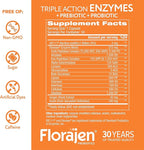 Florajen Digestive Enzymes with Probiotics & Prebiotics - Triple-Action Formula for Gut Health, Bloating, & Gas Relief - Supports Gluten & Dairy Digestion - Clean - Non-GMO - 30-Count