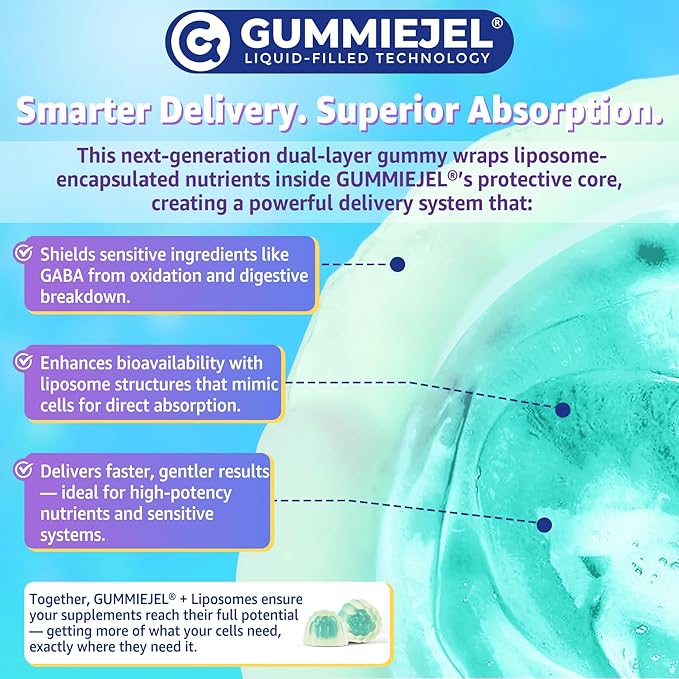 GABA Gummies 1000mg - Liposomal Calm Mood Gummies with L-Theanine, Magnesium Glycinate, Ashwagandha, 5htp, Inositol, Melatonin-Free for Zzz Better, GABA Supplements for Adult, Sugar-Free 60Cts