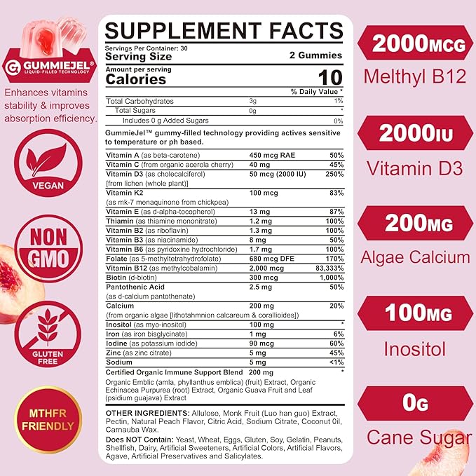 (2 Pack) Sugar Free Methylated Multivitamin for Women Gummies with Calcium, D3 K2, Inositol, Folate, Biotin, Iron, Vitamin A, C, E, B Complex - Multi Vitamins & Minerals - Energy, Immune, Bone - Vegan