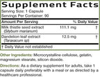 Bronson Milk Thistle Silymarin Marianum & Dandelion Extract Liver Health Support, Antioxidant Support, Detox, 90 Capsules