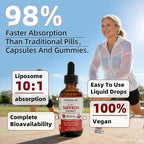 GREENPEOPLE Saffron Extract Supplements Drop - 24-in-1 88.5mg Saffron Extract with Ashwagandha,Black Cohosh & Lion's Mane for Mood&Focus,Stress Relief,Cortisol Reducer,Menopause – Vegan 2FL OZ