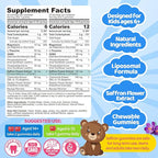 Sugar Free Saffron for Kids, Teens & Adults, Saffron Gummies Supplements for Kids Calm & Focus Gummies, Saffron Extract with L-Theanine, GABA & Magnesium Glycinate for Mood - No Melatonin, 60Cts