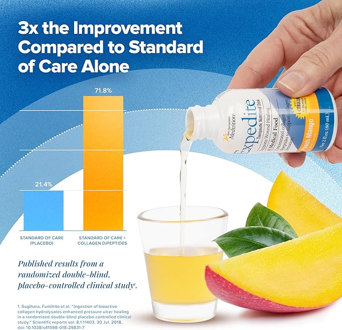 Medtrition Expedite Liquid Collagen, Peach Mango, 2 Fl Oz, Pack of 48 - Nutrition Support for General, Orthopedic & Cosmetic Surgery Recovery