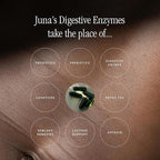 Juna Digestive Enzymes + Probiotic — 3-in-1 Daily Gut Support for Bloat Relief, Smooth Digestion & Microbiome Balance | 15 Enzymes, 5 Probiotics, 8 Botanicals | Vegan, 3rd-Party Tested | 60 Capsules