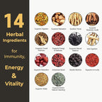 GeumHeuk Korean Black Ginseng Extract Every Ginseng Plus. 10g X 30 Stick Pouches. Immune Support, Energy Booster, Fatigue Recovery, Mental Performance. Patented Method.