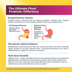 Renew Life Ultimate Flora Probiotics for Women 70 Billion CFU Delayed Release Vegan Capsules | Doctor Formulated | Vaginal | Digestive Health | Immune Health | Dairy Free | 30 Count