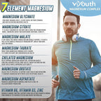 Magnesium 7 Complex Supplement Advanced with Glycinate Citrate Malate Chelate Taurate Orotate Aspartate, Capsules with Zinc, Vitamin D3 & B6 for Sleep, Muscle Relief, 60 Capsules