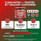 GLP1 Supplement Berberine Ceylon Cinnamon Apple Cider Vinegar Chromium Turmeric PCOS Supplements Immunity & Metabolism Support 60 Vegan Capsules by Clean Nutra