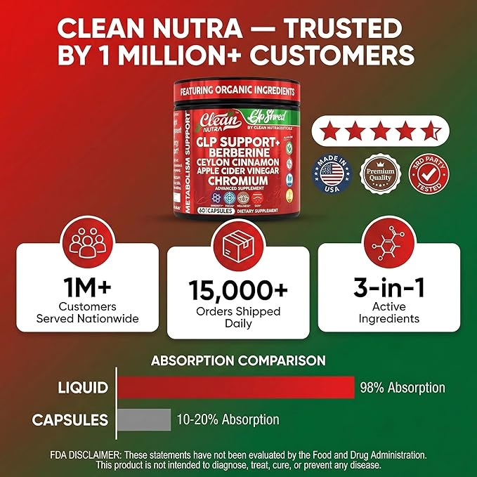 GLP1 Supplement Berberine Ceylon Cinnamon Apple Cider Vinegar Chromium Turmeric PCOS Supplements Immunity & Metabolism Support 60 Vegan Capsules by Clean Nutra