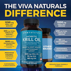 Viva Naturals Antarctic Krill Oil Omega 3 Supplements 1250 mg - DHA EPA Omega-3 & Astaxanthin Concentration for Joint Health, No Fish Burp - 60 Krill Oil Capsules
