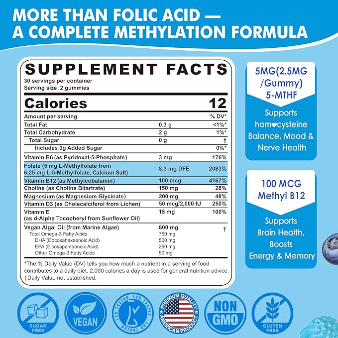 L Methylfolate Gummies & Methyl B12, Active 5-Mthf Methylated Folate 5mg Supplement for Women Men w/Methyl B Complex,Choline,Magesium,Omega-3,Methyl Folate for Methylation,Focus,Mood,Sugar Free,1Pack