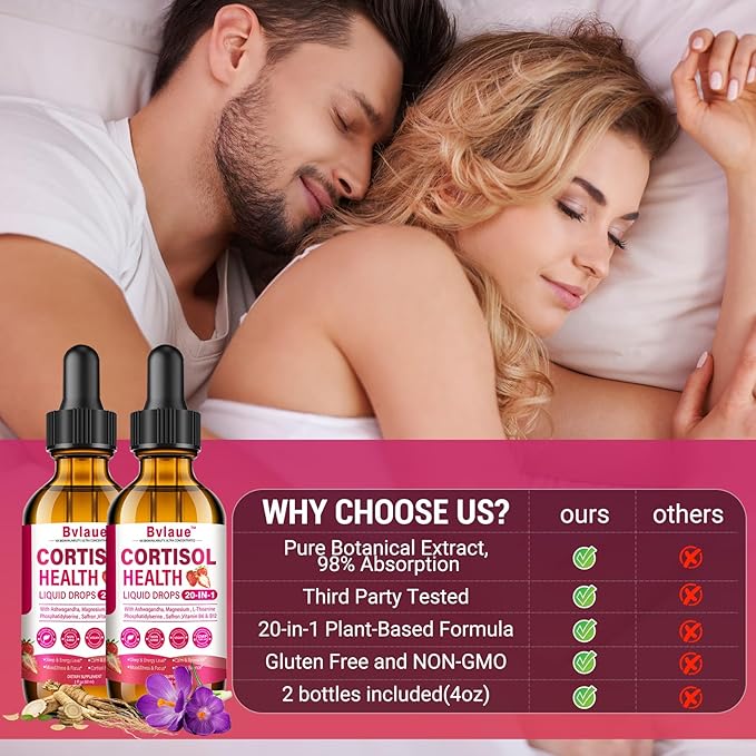 Cortisol Supplements Detox for Women - 20-in-1 Cortisol Reducer,Manager,Lower w/Ashwagandha,Magnesium,L-Theanine,Saffron,Rhodiola for Hormone Balance/Sleep/Stress Relief,Strawberry Flavor