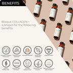 Blisque - Liquid Collagen Tri-Peptide Complex | with Biotin and Hyaluronic Acid | for Hair, Skin, and Nails | 30 Bottles | 30-Day Supply