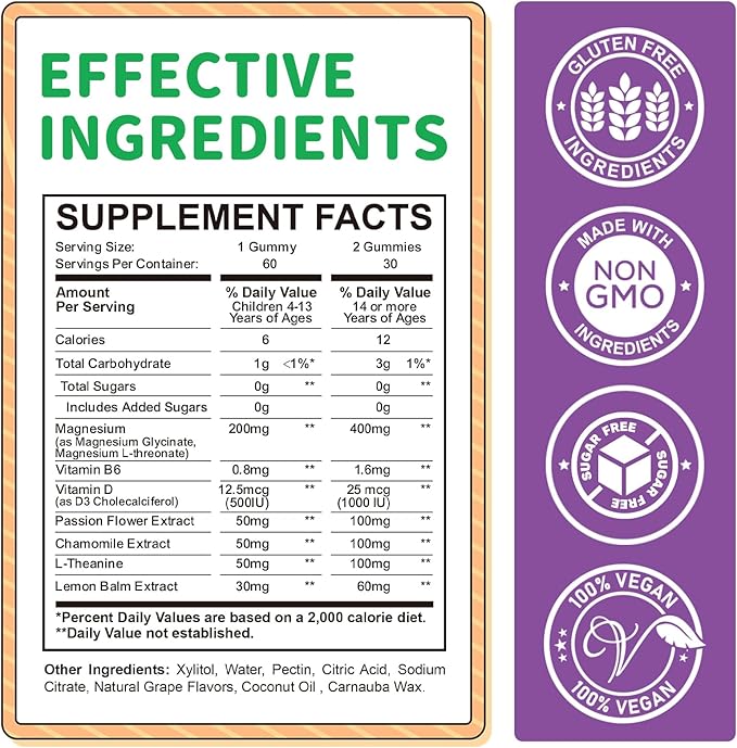Magnesium Gummies for Kids - Magnesium Glycinate Gummies Supplement with L-Theanine, Vitamin B6, D3 for Kids & Adults for Sleep, Relaxation, Bones,Sugar Free Grape 120ct