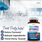 Pro Optimize Probiotics for Women, Menopause, 70 Billion CFU, Digestive Health - Support for Bloating, Hot Flashes, Joint Support, Night Sweats - Gut Health & Metabolism - Dong Quai (180 (Pack of 3))