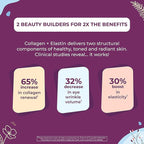 Body Kitchen Collagen + 250 mg Elastin – Supports Skin Hydration, Elasticity & Healthy Aging, Unflavored Powder (30 Servings)