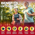 ZEBORA CoQ10-300mg with Trans-Resveratrol, PQQ & Vitamin E - High Absorption Coenzyme-Q10 with BioPerine - Powerful Antioxidant for Heart & Energy-Production,120 Veggie Capsules