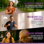 Iron Supplement for Women & Men Free Blood Builder, Iron Vitamin for Anemia | Liquid Iron Drops for Adults with MCT Oil, Natural Grape Flavor, Faster Absorption & Immune Support (2 Fl Oz)