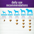 Wellness Grilled Chicken Flavored Soft Chews Hip & Joint Health Supplements for Dogs, 45 Count