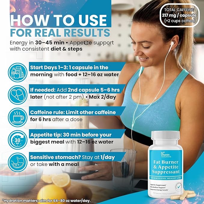 Fat Burner for Women & Men - Appetite Suppressant for Weight Loss - Pills w/Metabolism Booster Thermogenic Weight Loss Supplement - Includes Chromium & Green Tea Extract - 60 Capsules