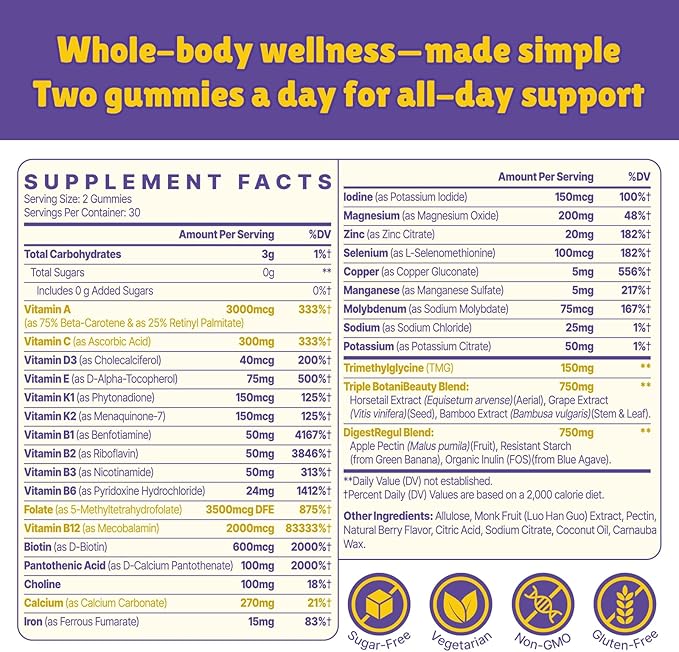 Methylated Multivitamin Gummies for Women – MTHFR Supplement Contains Methylfolate, Methylated B12, TMG & Vitamins A C E K – Energy, Immune & Skin Support– Womens Gummy Multivitamins