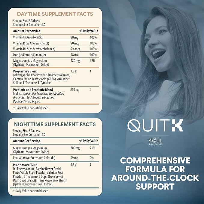 Withdrawal and Detox Support 60 Day Recovery Complex – Sleep, Energy, Stress, Mood, & Craving Support – Daily Supplement - Magnesium Glycinate, Ashwagandha, GABA, L-Theanine, Agmatine & More