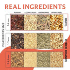BREWIX, Mango Passion Fruit Herbal Tea Bags – 25 Plant-Based Pyramid Bags | Iced or Hot | Hibiscus, Citrus Peel, Lemongrass | Caffeine-Free & Naturally Uplifting Wellness Brew