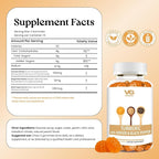 VITA Globe Turmeric Supplement Gummies with Ginger & Black Pepper – 250mg Turmeric Extract, Vegan, Non-GMO Herbal Supplement, Daily Wellness Formula – 30 Count (Pack of 1)
