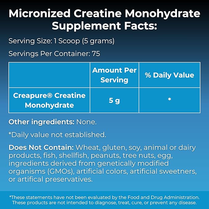 MYOXCIENCE Micronized Creavitalis Creatine | The World’s Purest Micronized Form of Creatine Monohydrate | Supports Muscle Performance, Lean Body Mass, & Cognition | 75 Servings