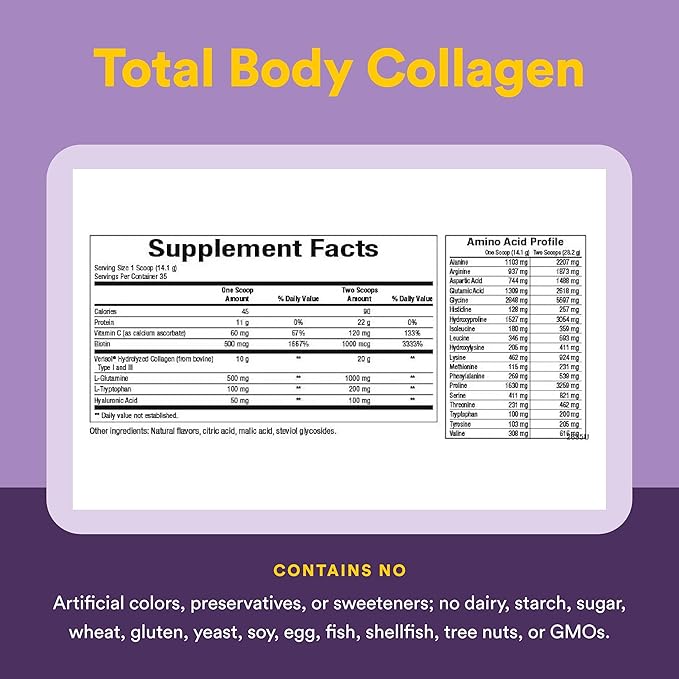 Natural Factors Total Body Collagen - Bioactive Collagen Supplement for Hair & Nail Growth Support - Healthy Skin Supplement with Protein, Vitamin C & More - Pomegranate, 500 g (38 Servings)