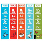 The Only Bean High Protein Snacks, Healthy Office Snacks, Healthy Snacks for Adults and Kids for Lunch, Vegan, Low Carb & Gluten Free - Edamame Beans Snack, Variety Pack - 0.9oz (Pack of 45)