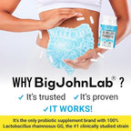 BIGJOHNLAB® - Probiotics for Boost Weight Management - 6 Probiotic Strains - Prebiotics - Key Ingredient Cayenne & Green Tea - Supports Gut Health - Weight Management for Women & Men - 30 CT