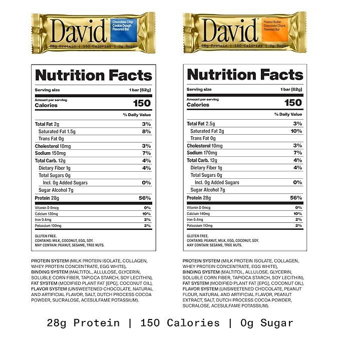 David Protein Bar, Chocolate Chip Cookie Dough and Peanut Butter Chocolate Chunk - 28g of Protein, 150 Calories, 0g of Sugar - High Protein, Low Carb, Gluten Free Protein Bar, Pack of 24
