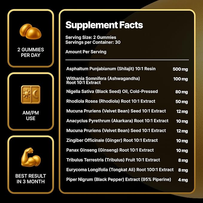 Alpha Shilajit Gummies, Pure Himalayan Shilajit for Men, Tongkat Ali, Ashwagandha KSM 66, Advanced VeltrAbsorb™, 76%+ Fulvic Acid & 92+Trace Minerals, Vegan Sugar-Free