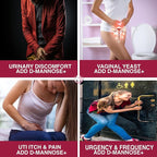 THE ENCLARE NUTRITION D Mannose Capsules|1000mg with Cranberry Pills for Women & Men, Hibiscus & Dandelion. Fast-Acting Urinary Tract Health, Bladder Control, Liver Support, Kidney Cleanse & Detox(3)