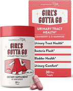 Legendairy Milk Girl’s Gotta Go™ - UTI Support Supplement - Urinary Tract Health for Women - UTI Relief for Women with Sugar-Free Cranberry and D-Mannose, 30 Servings
