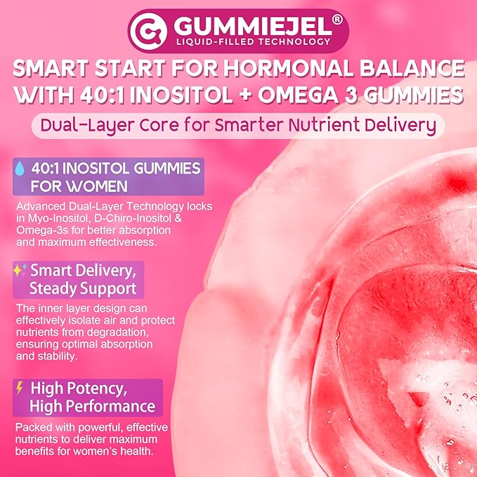 Myo-Inositol & D-Chiro Ideal 40:1, Inositol + Omega-3(3:1) Gummies, Hormone Balance for Women | Sugar Free Inositol Gummies w/Omega 3 DHA:EPA (3:1), Inositol Supplement for Cycle Health, Vegan, 60 Ct