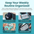 Made Easy Kit Pill Case - Weekly Medicine Organizer with Removable Seven-Day Vitamin & Supplement Box (Tie Dye)