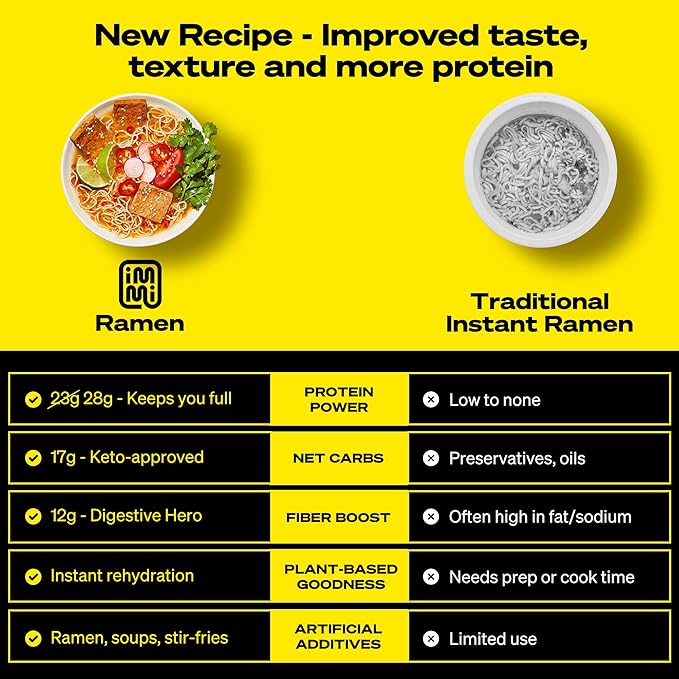 immi Tom Yum “Shrimp” Ramen – Bright, Zesty Flavor with More Protein – Vegan, High Protein Ramen Noodles – Low Carb, Zero Sugar – Healthy Keto-Friendly Ramen Bowl, 6-Pack