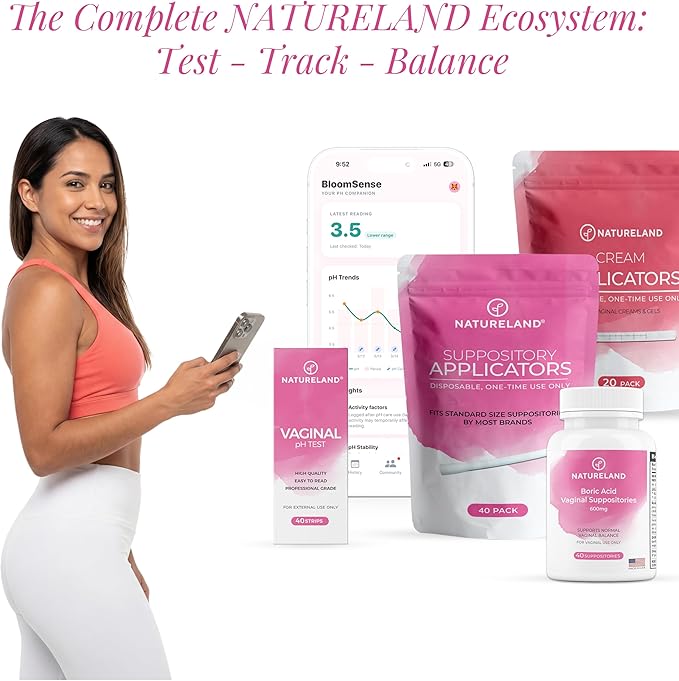 NATURELAND Vaginal pH Test Strips, High Sensitivity Daily Care Strips for Women, Value Pack | Accurate Acidity & Alkalinity Balance (120 Strips)