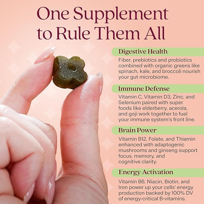 Rizz Sugar-Free Green Gummies - 60+ Superfoods 6g Fiber - Prebiotic and Probiotic Gummies - Vegan Multivitamins for Women & Men - Gluten Free - Mushroom, Fruit and Vegetable Supplements -30 Day Supply